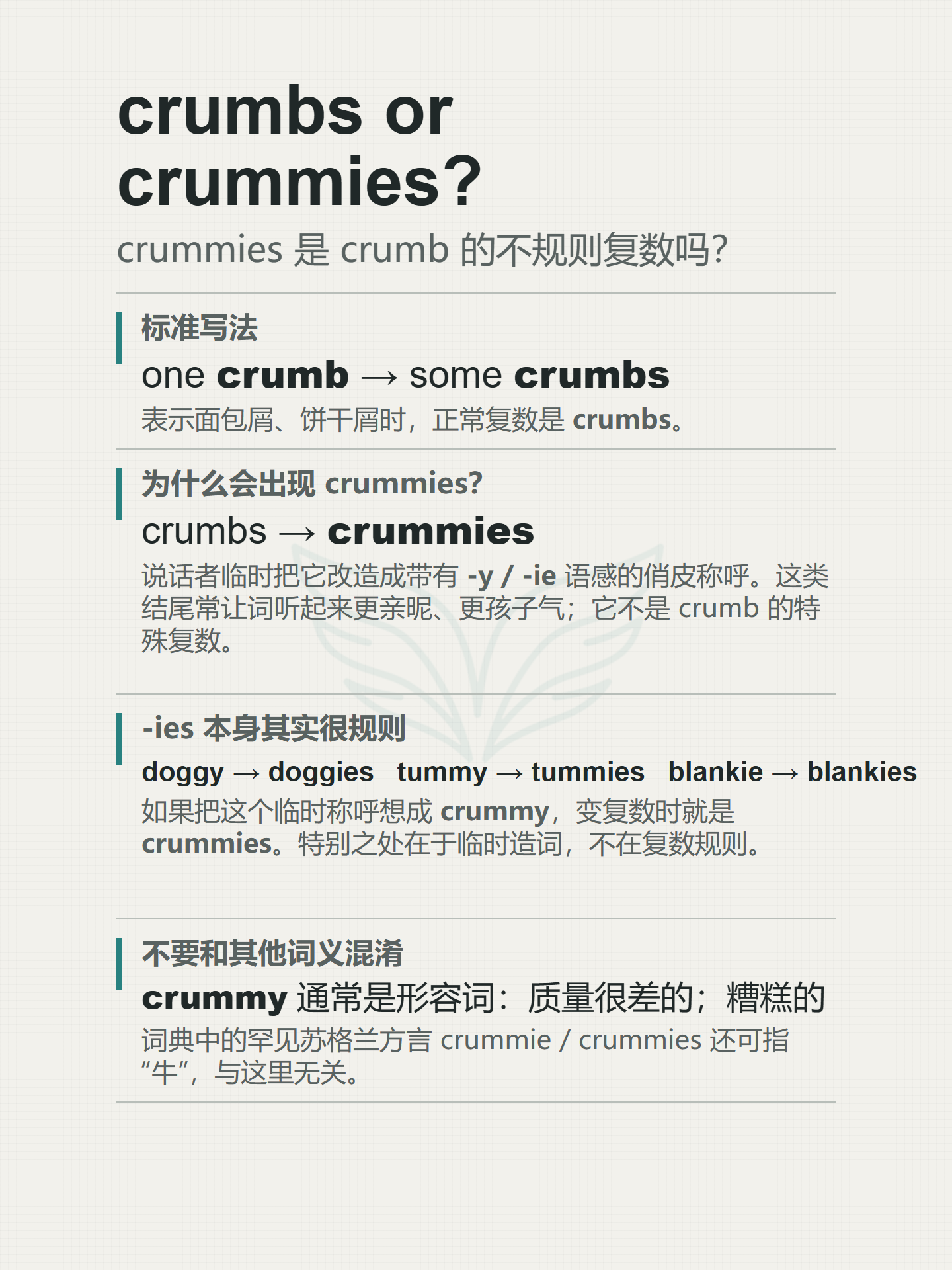 crumbs or crummies 知识点卡片